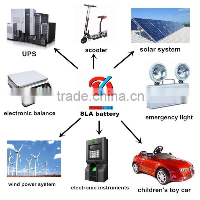 Kanglida Free maintance gel batteries 12v 100Ah for solar street light