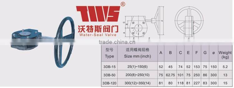 Worm Gear Butterfly Valve