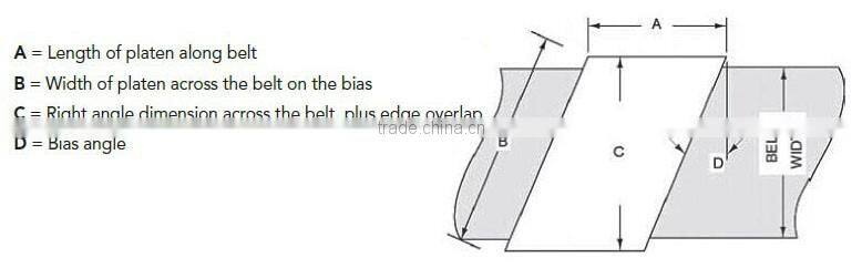 Beltwin 200PSI Heavyweight Vulcanizing Equipment for Conveyor Belt