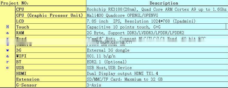 RK3168 7.85 inch andorid tablet pc price china