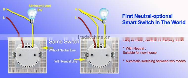 GW-6322M Smart RF 2-Gang Switch Module(Neutral Optional) OEM smart home automation wireless remote control lighting switch