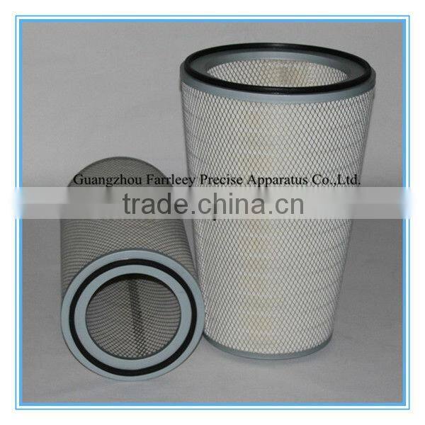 Metal end caps cylinder & conical filter cartridge