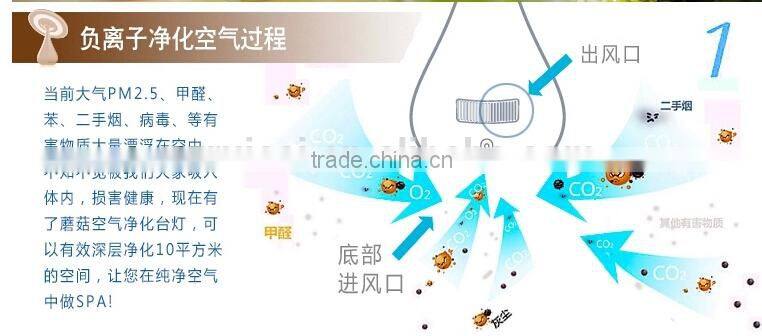 CE ROHs led lamps Air purifier function Lamp led Purification Led Desk new function Desk Lamp