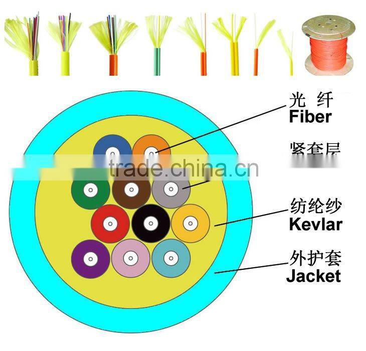 Indoor fiber Cable