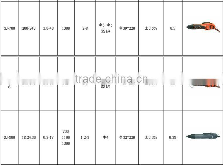 High perfomance 220V-240V eyeglass screwdriver