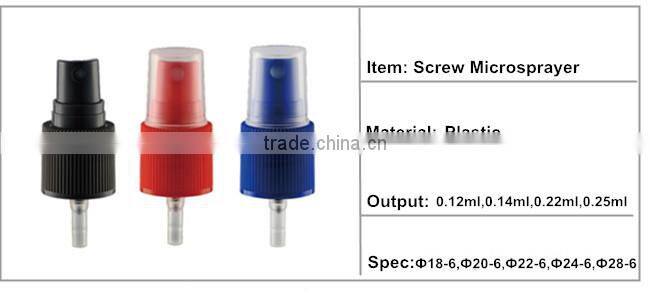 New pet aluminum bottle with sprayer