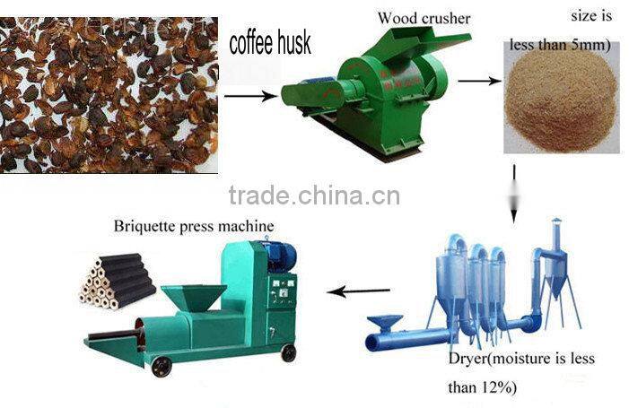 Stocked wood briket machine/brick making machine price
