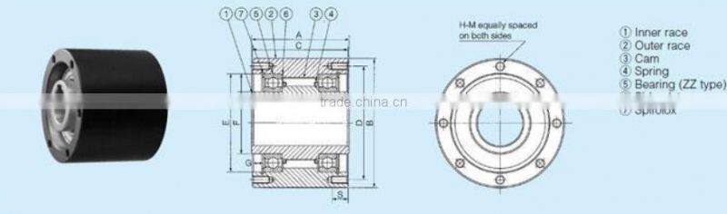 One Way Clutch with good quality (Indexing clutch) (MZ) Cam Clutch