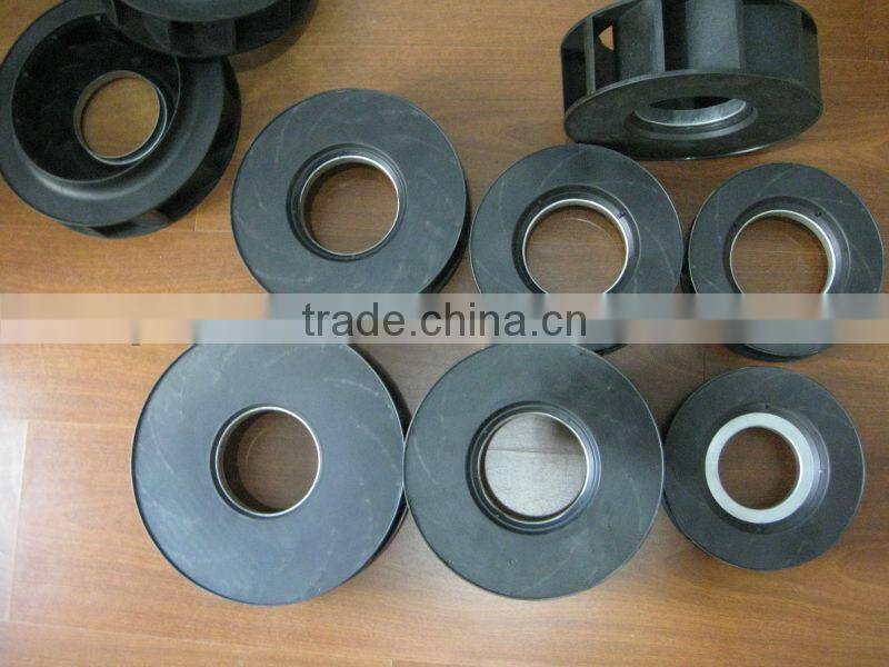 Backward Curved Impeller