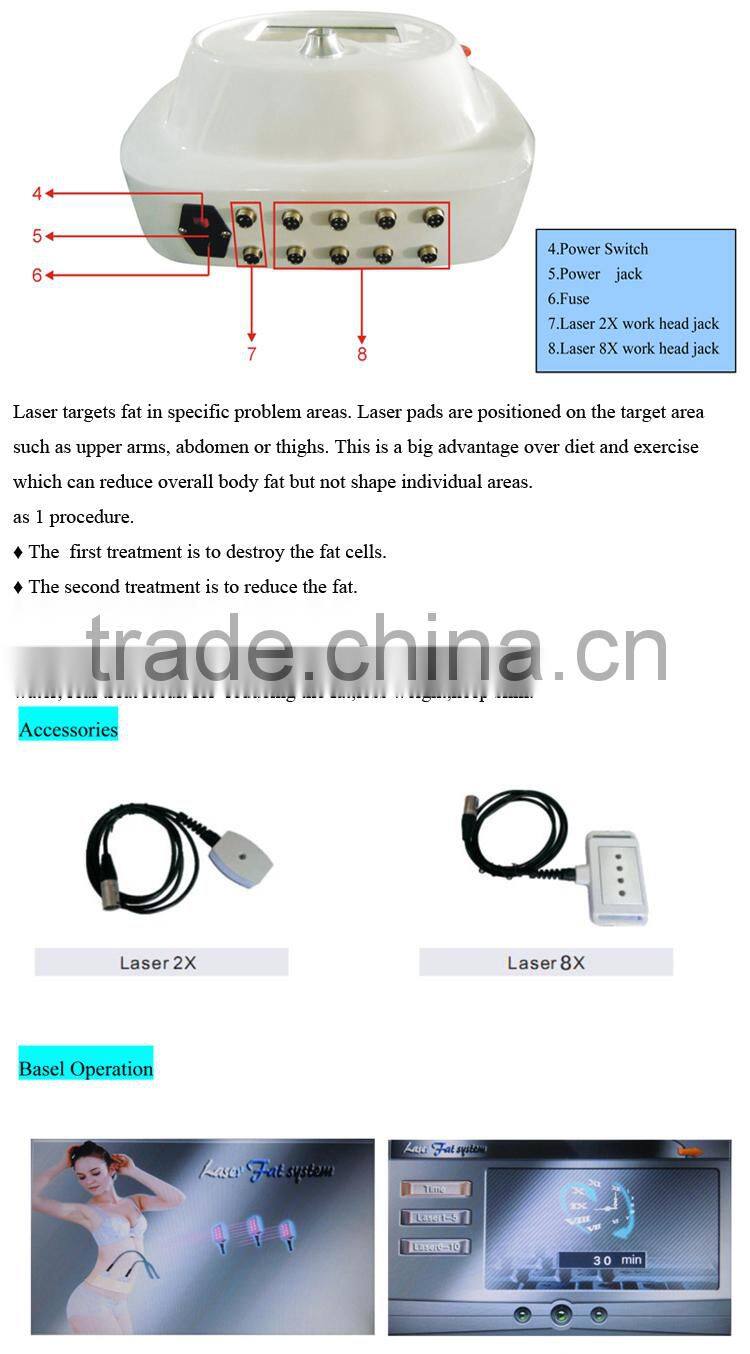 4D Professional beauty salon fat cavitation slimming machine factory price CE