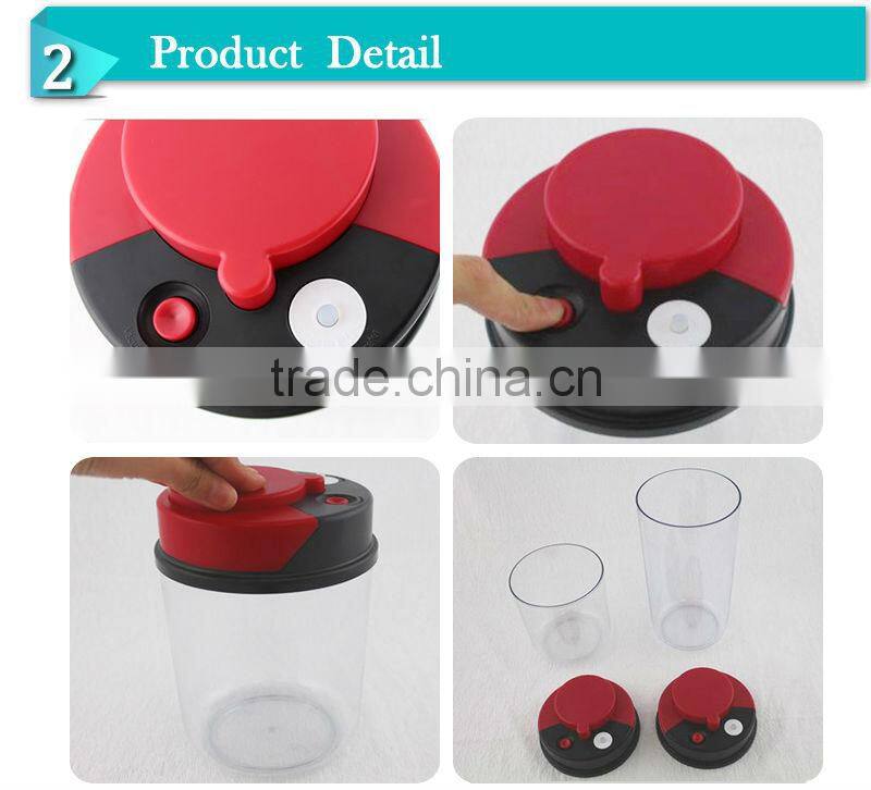 European colorful coffee canister set,candy box(OPUK)