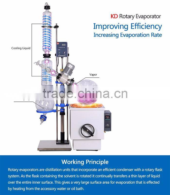 Large Glass Water Distilling Machine