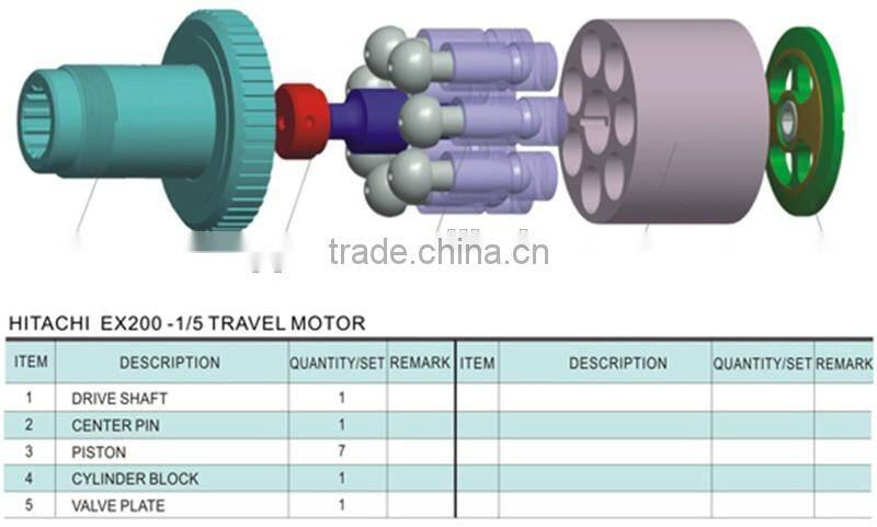 EX200-1 excavator hydraulic pump parts