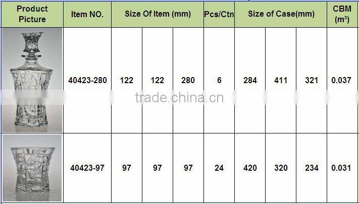Machine-made high quality lead bohemia clear glass whisky bottles for sale