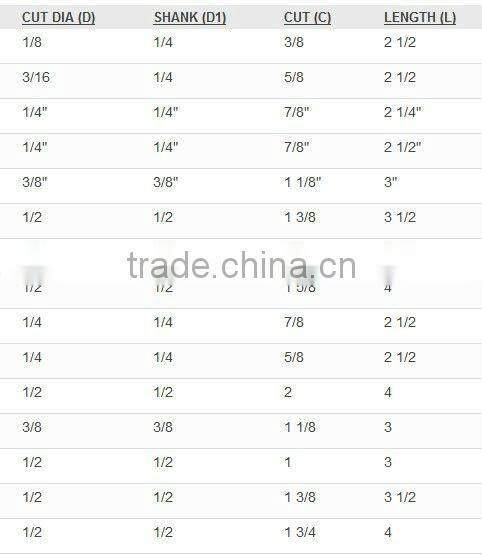 soli carbide cnc router bits,end mill cutter bits, compression router bits