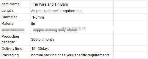 High quality with tin lead solder bar from guangzhou factory