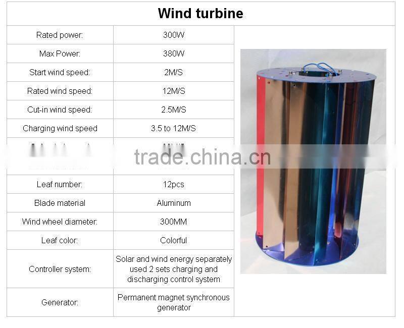 all in one solar street light integrated price