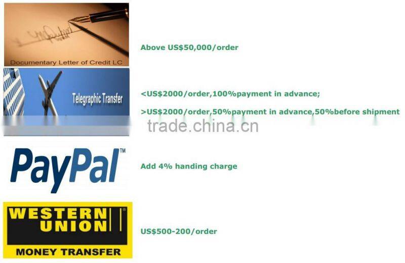 China new arrival beaded embellishment clothing button WBK-1324