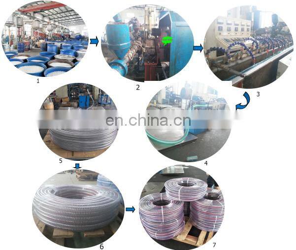 PVC steel wire extension hose ,PVC Telescopic hose, PVC Spring hose