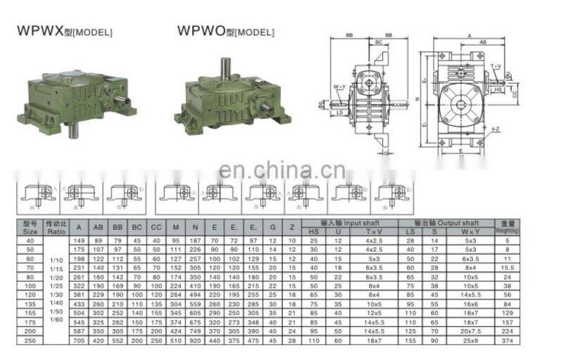 WPWX WPWO Series sumitomo cyclo drive gear reducer