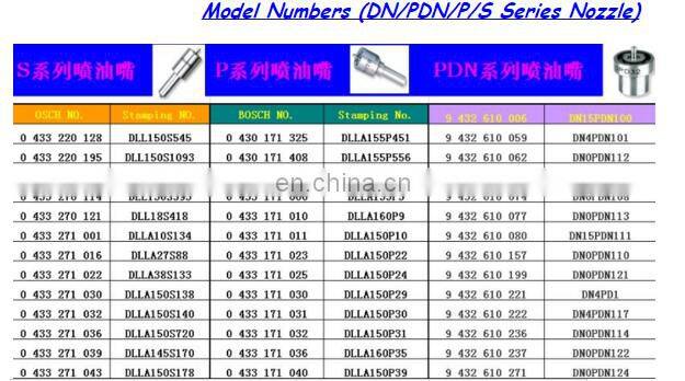 9430084247 S type nozzle diesel nozzle DLLA142S1266