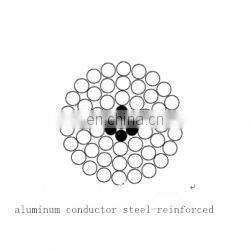 high tensile Galvanized Steel Strand wire mesh 3mm price