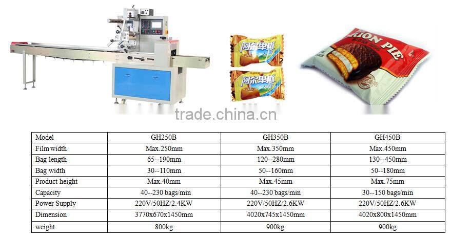 Automatic filling and packing machine