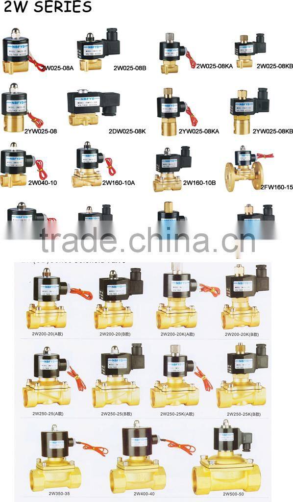Gas/Oil/Watrer/Air Solenoid Valve