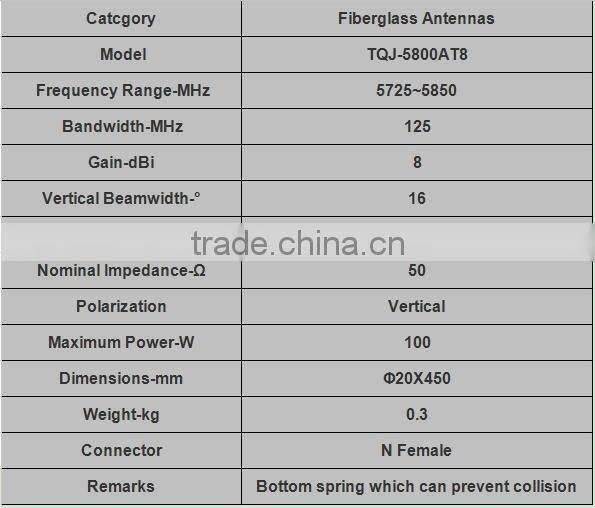 5.8G 8dBi Outdoor Omni Fiberglass Antenna TQJ-5800AT8