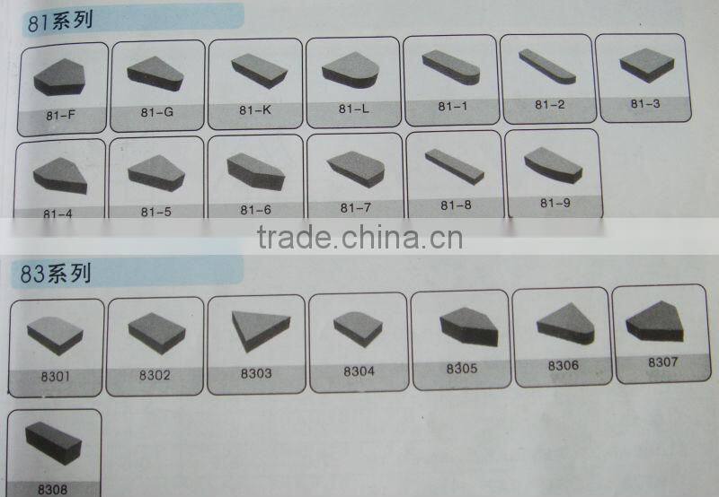 hard metal cutting tools