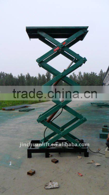 SJYG fixed scissor type lifting table