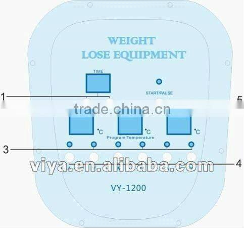 VY-1200 Hot blanket slimming machine with CE approval