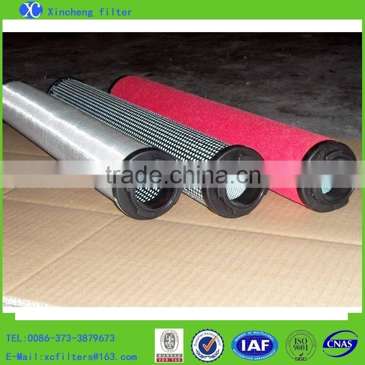 Germany Zander Filter Element 2020ZP