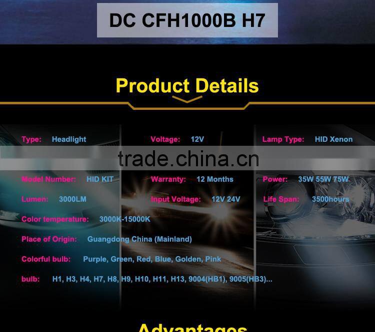 Unique design xenon hid kit 6000k 8000k h1/h7 with high quality