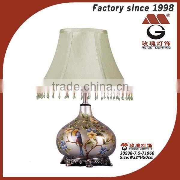 ceramic base of home lighting with shade