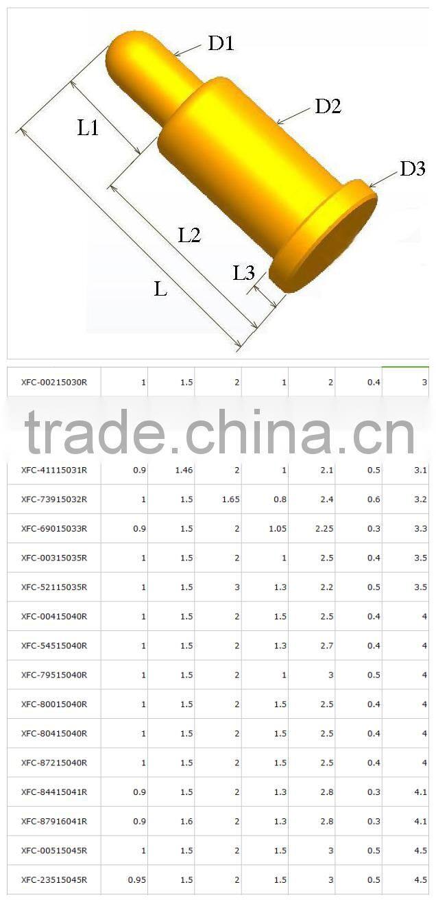 manufacturers china gold plated male 4 6 8 10 12 14 20 pin pogo pin connector