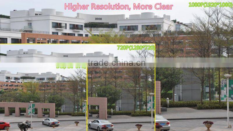 PLV 8 Channel 1080P P2P nvr software h.264 nvr