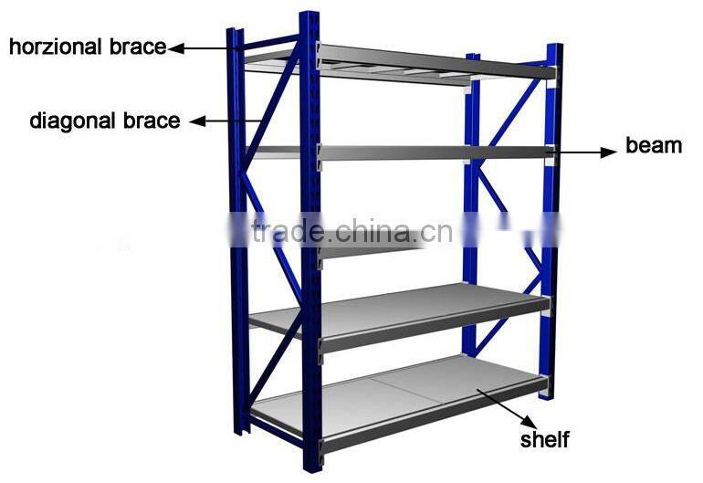 Warehousing goods storage shelving and racking system