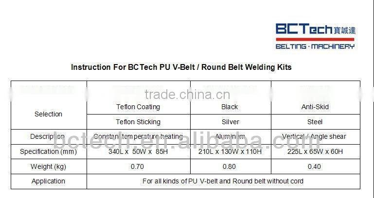 Welding Kits For PU V-belt & Round Belt