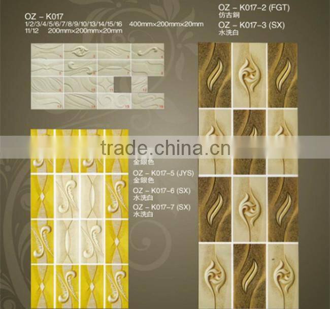 Home decor manufacturer,home decor manufacturer,home wall decoration