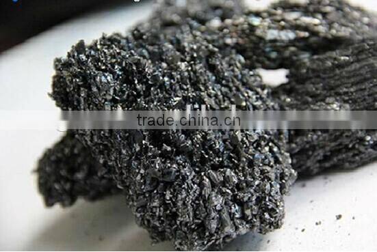 SIC / Black Silicon carbide