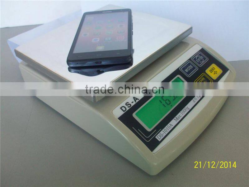 electronic weight balance