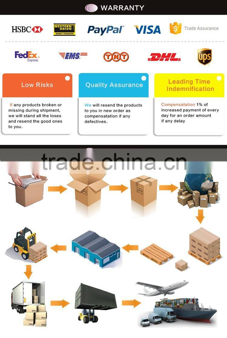 Top quality Universal ac adapter,EU,AU,USA,UK plug