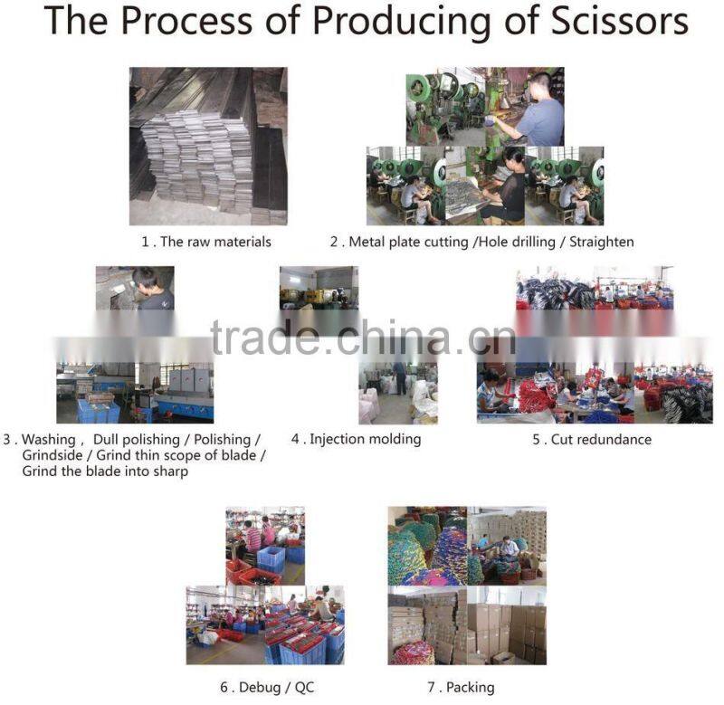 High Quality Stainless Steel Garden Scissor