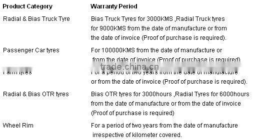 dump truck tires 12r22.5