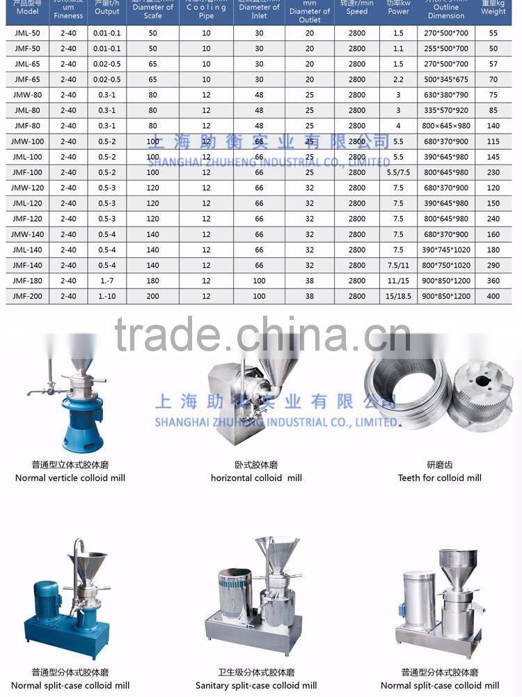 sanitary stainless steel colloid mill for peanut butter
