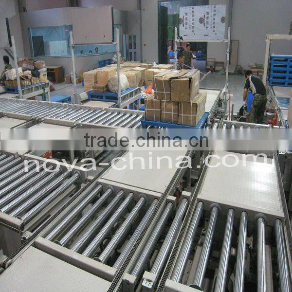 Heavy Duty Document retrieval systems (AS/RS system)