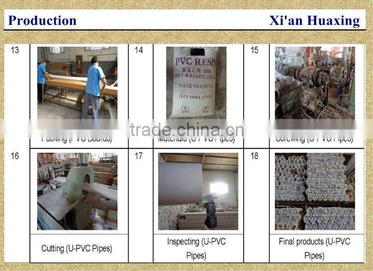 Compare Large Diameter UPVC Pipe