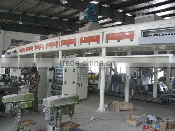 Thermal Paper Coating Machine On Promotion
