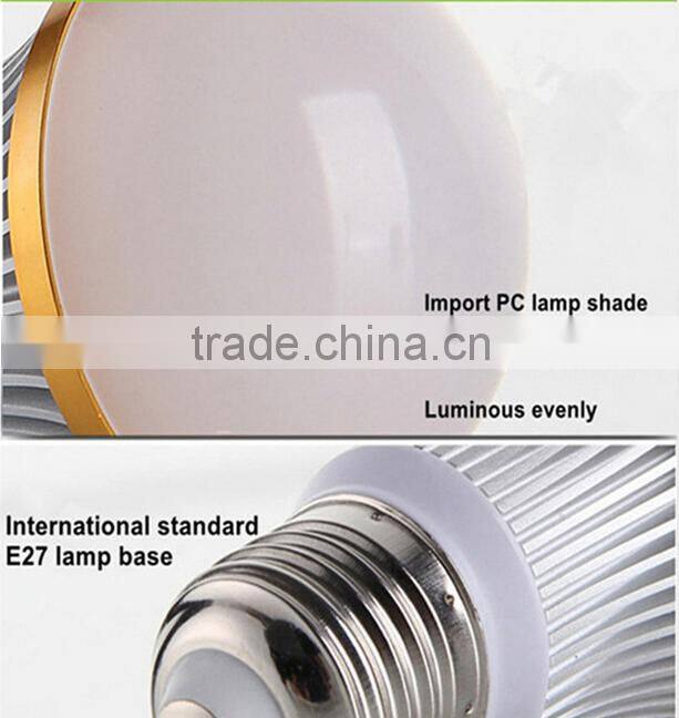aluminum new products 2016 5W high lumen led lamps e27 bulb Glowever